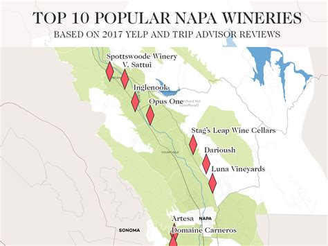 list of wineries in napa.